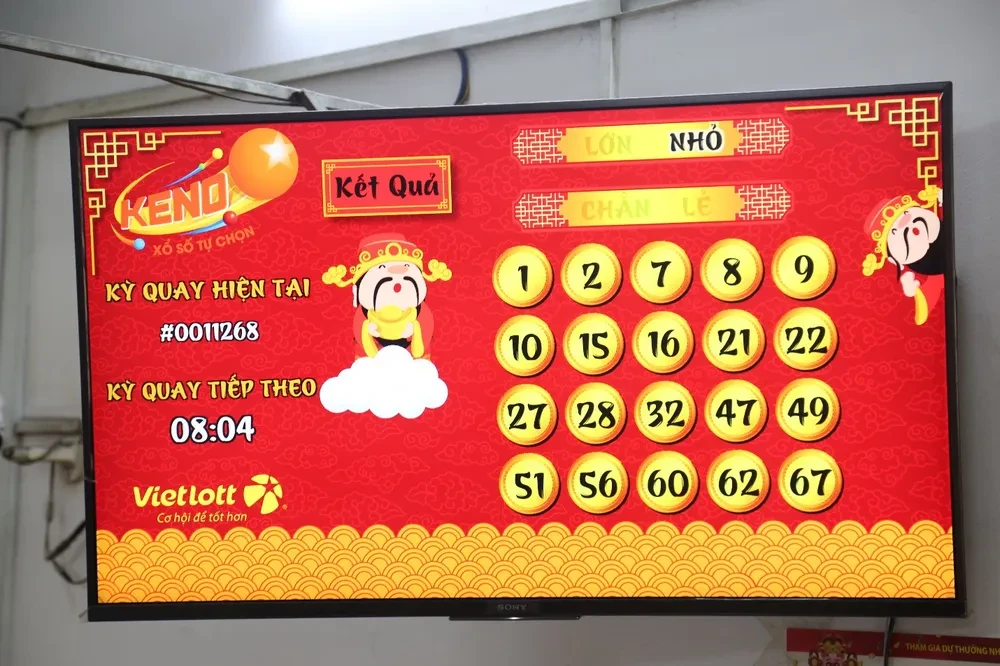 Khám Phá Thế Giới Trò Chơi Online: Từ 888 Slots Đến JILI Đánh Cá Vui Vẻ