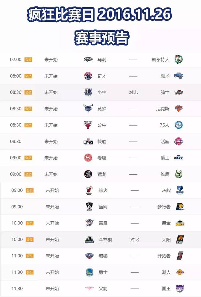 伦敦奥运会点火（nba全明星赛2018回放）