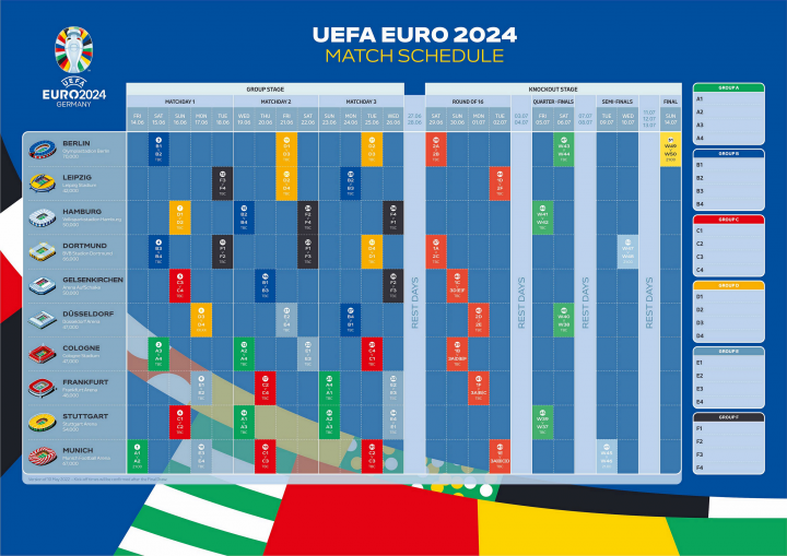 世界杯2022赛程表在哪个国家举行了