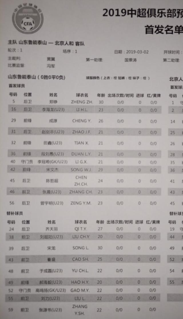 鲁能预备队4-0胜人和，国脚后卫首发青岛新援首秀阵容豪华